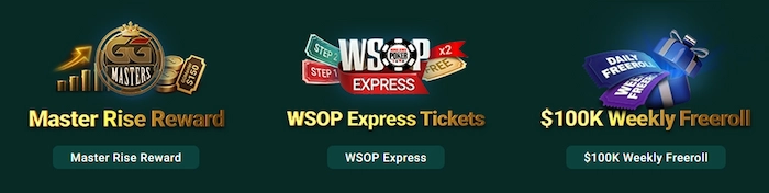 GGPoker promo graphic showcasing three rewards on dark green background: Master Rise Reward with gold trophy and chips icon labeled "Master Rise Reward", WSOP Express Tickets with WSOP-branded ticket and "STEP 1 WSOP EXPRESS" text, and $100K Weekly Freeroll with purple gift box and "$100K Weekly Freeroll" label.