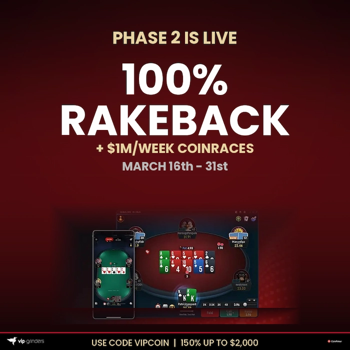 CoinPoker Phase 2 100 Percent Rakeback Plus 1M Week CoinRaces March 2026 CoinPoker Phase 2 promotional graphic showing 100% rakeback extended plus $1M per week CoinRaces leaderboards running March 16 to 31 2026 with promo code VIPCOIN