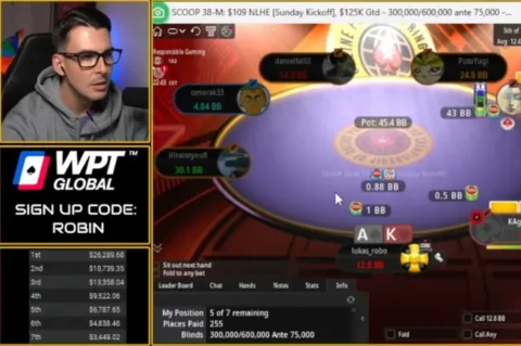 Would You Fold Ace-King Pre-Flop on a SCOOP Final Table?