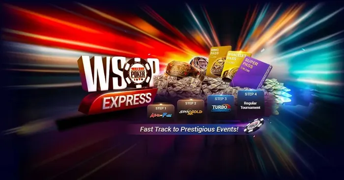 GGPoker WSOP Express satellite ladder showing the four-step path from Step 1 All-In or Fold through Spin and Gold, Turbo Tournament, and Regular Tournament to a WSOP Bracelet Pass