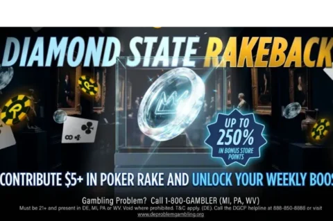BetRivers Launches “Diamond State Rakeback” in Delaware with Up to 250% Weekly Boosts