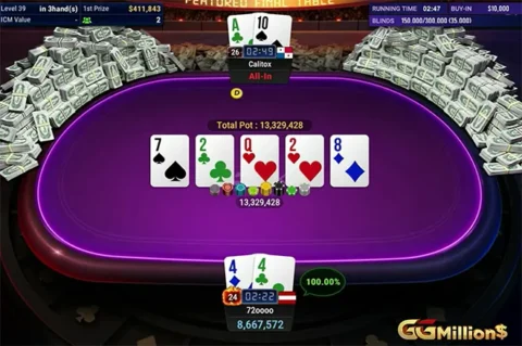 Player Turns  Satellite into 2K in the GGPoker K GGMillion$