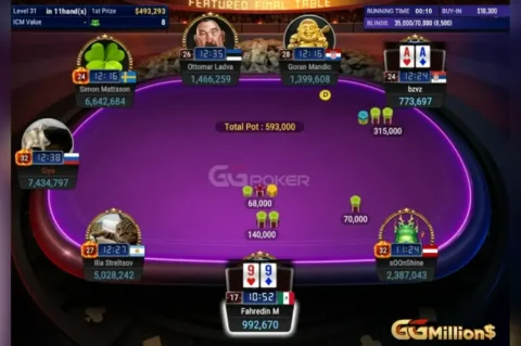 Was Folding Pocket Nines to a Three-Bet at This K Online Final Table Too Tight?