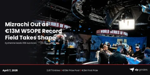 WSOPE Main Event: Mizrachi Eliminated as €13M Record Field Takes Shape