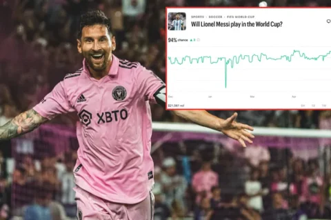 Will Messi Play at the World Cup? Why Prediction Markets aren’t Certain
