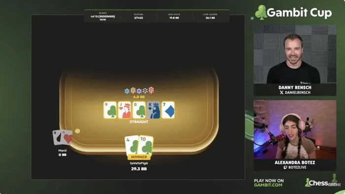 Final hand of the 31 August 2026 Gambit Cup stream, SaVaToP1gG holding four-ten of clubs for a straight against Marzi, with Danny Rensch and Alexandra Botez commentating
