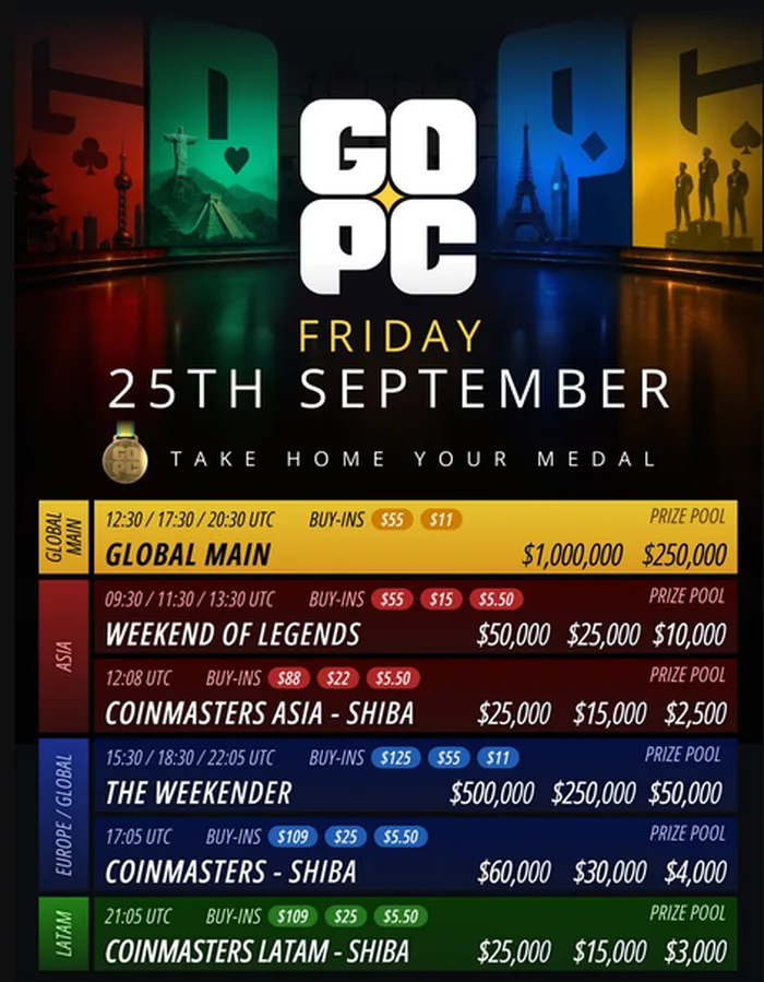CoinPoker GOPC schedule graphic for Friday 25 September listing the Global Main, Weekend of Legends, The Weekender and three regional CoinMasters SHIBA events with buy-ins and prize pools