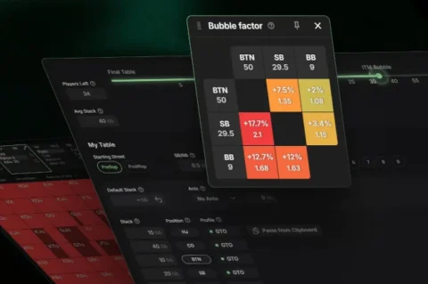 More Powerful Than Ever: GTO Wizard Now Comes With Preflop ICM Solving