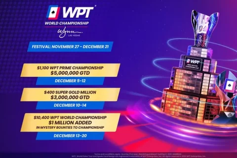 WPT World Championship Festival Features a New  Million Super Gold Million Event
