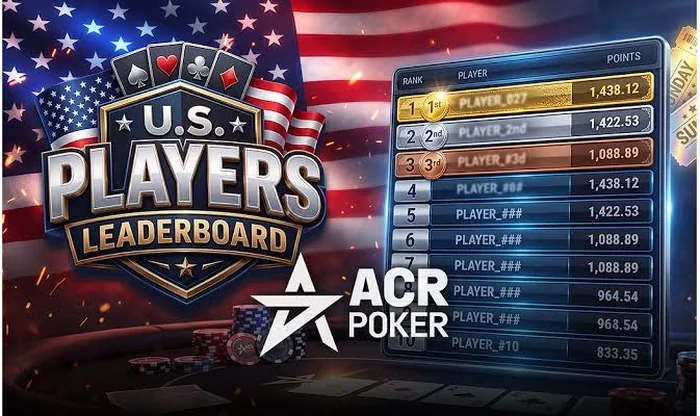 ACR Poker U.S. Players Leaderboard promotional graphic with weekly points standings ACR Poker U.S. Players Leaderboard graphic with a top 10 points standings table, Sunday tickets and the US flag behind the ACR Poker logo