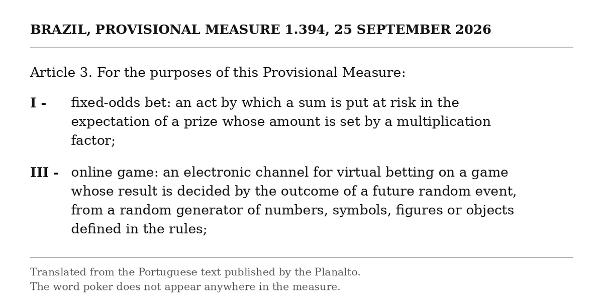 Article 3 of Brazil MP 1.394 defining a fixed-odds bet by multiplication factor and an online game by random number generator, the two definitions poker falls outside