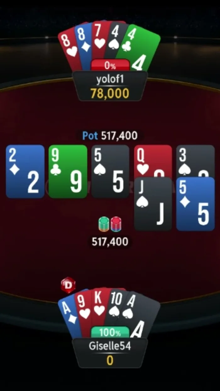 Giselle54 showing ace-ace-king-ten-nine against yolof1's eight-eight-seven-four-four on a two-nine-five board run twice, pot 517,400