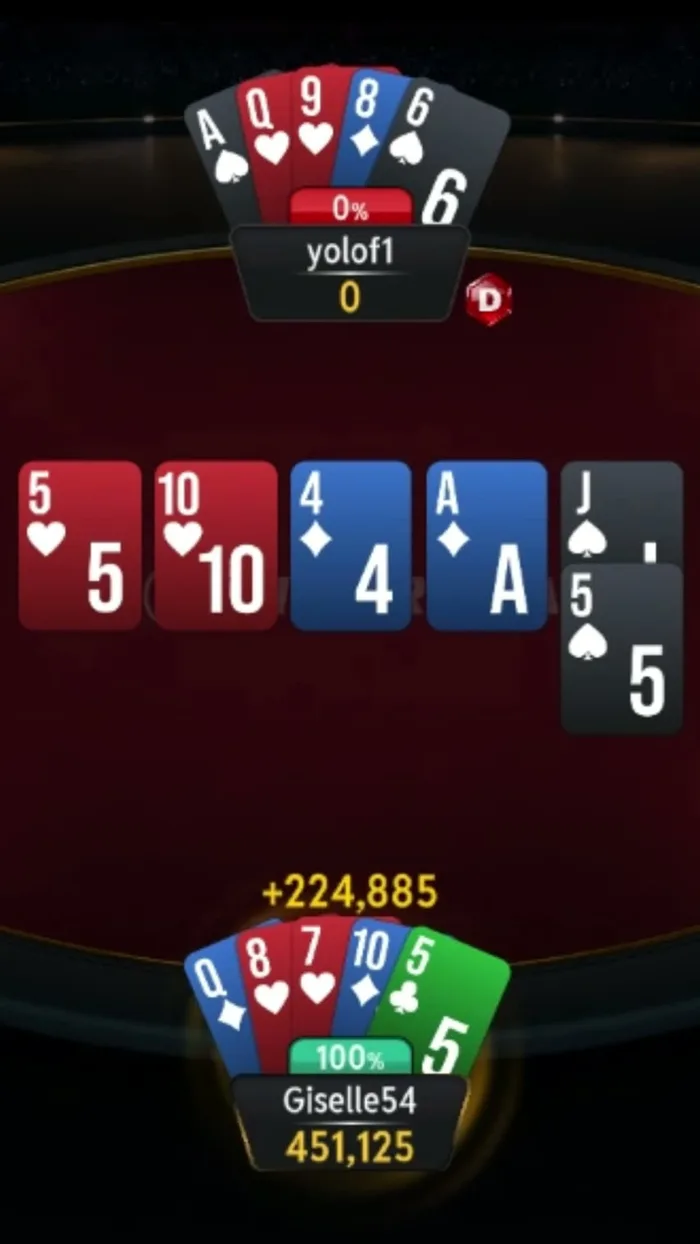 Giselle54 showing queen-ten of diamonds, eight-seven of hearts and five of clubs against yolof1's ace-queen-nine-eight-six on a five-ten-four-ace board run twice, pot 450,570