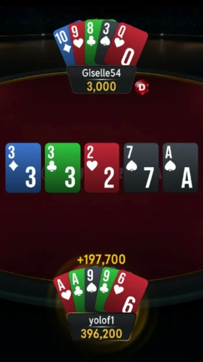 yolof1 showing ace-ace-nine-nine-six against Giselle54's queen-ten-nine-eight-three on a three-three-two-seven-ace board, pot 397,000