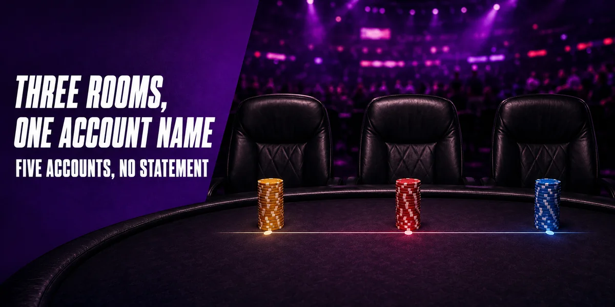 Paul Gregg poker case: three rooms, one account name, five accounts, no statement Three empty seats at a purple-lit poker table with gold, red and blue chip stacks joined by a timeline, captioned Three Rooms, One Account Name, Five Accounts, No Statement