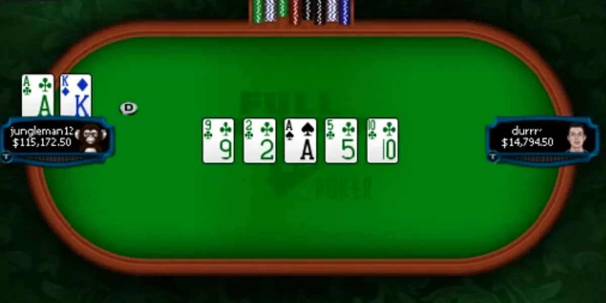 Durrrr Challenge leg two on Full Tilt: jungleman12 wins a $115,172 pot from durrrr with an ace-high flush in $200/$400 no-limit hold'em